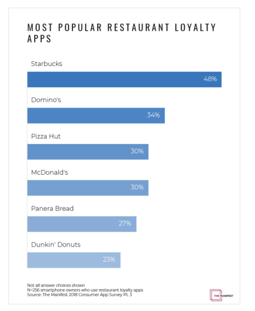 Screen Shot 2019-02-16 at 14.06.02