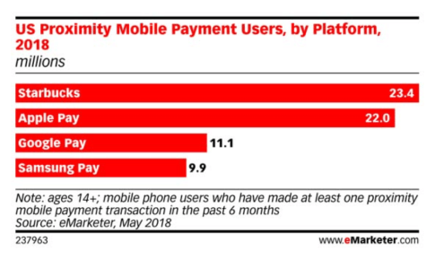 Screen Shot 2019-02-17 at 13.18.58